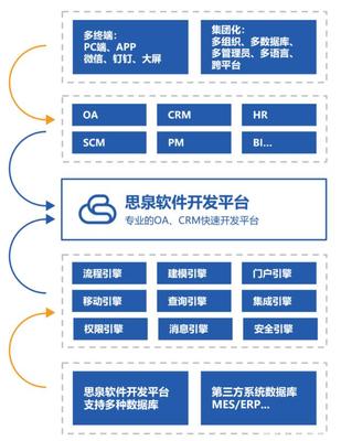 商路論道 思泉軟件雷文成——深耕數據沃土，以專業服務賦能企業智能未來