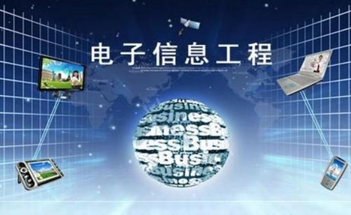 網(wǎng)絡工程專業(yè)對電腦配置的要求