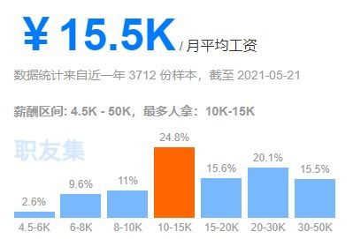 網(wǎng)絡工程師與網(wǎng)絡運維工程師 職責與技能的全方位解析